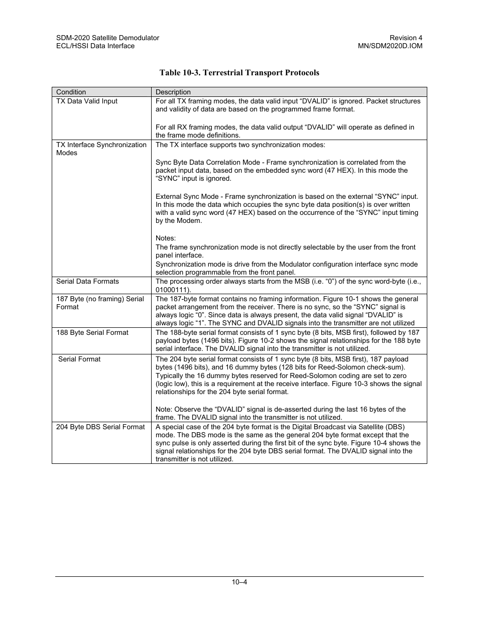 Comtech EF Data SDM-2020 User Manual | Page 156 / 234