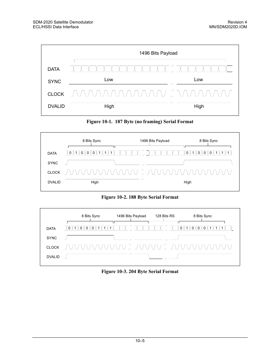 Comtech EF Data SDM-2020 User Manual | Page 157 / 234