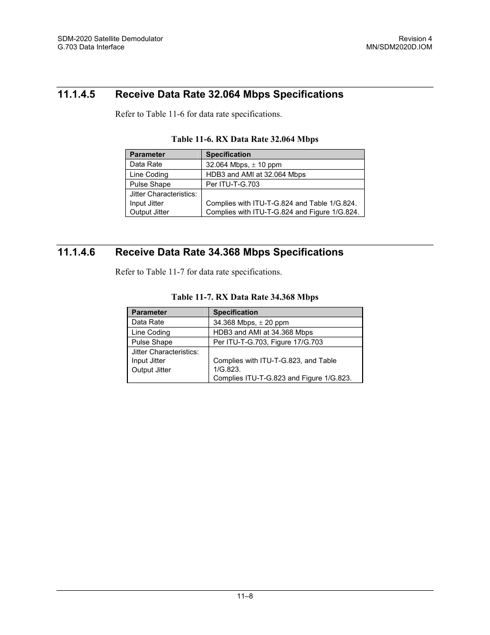 Comtech EF Data SDM-2020 User Manual | Page 174 / 234