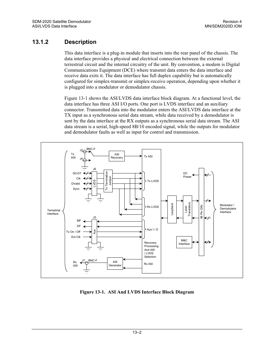 2 description | Comtech EF Data SDM-2020 User Manual | Page 192 / 234