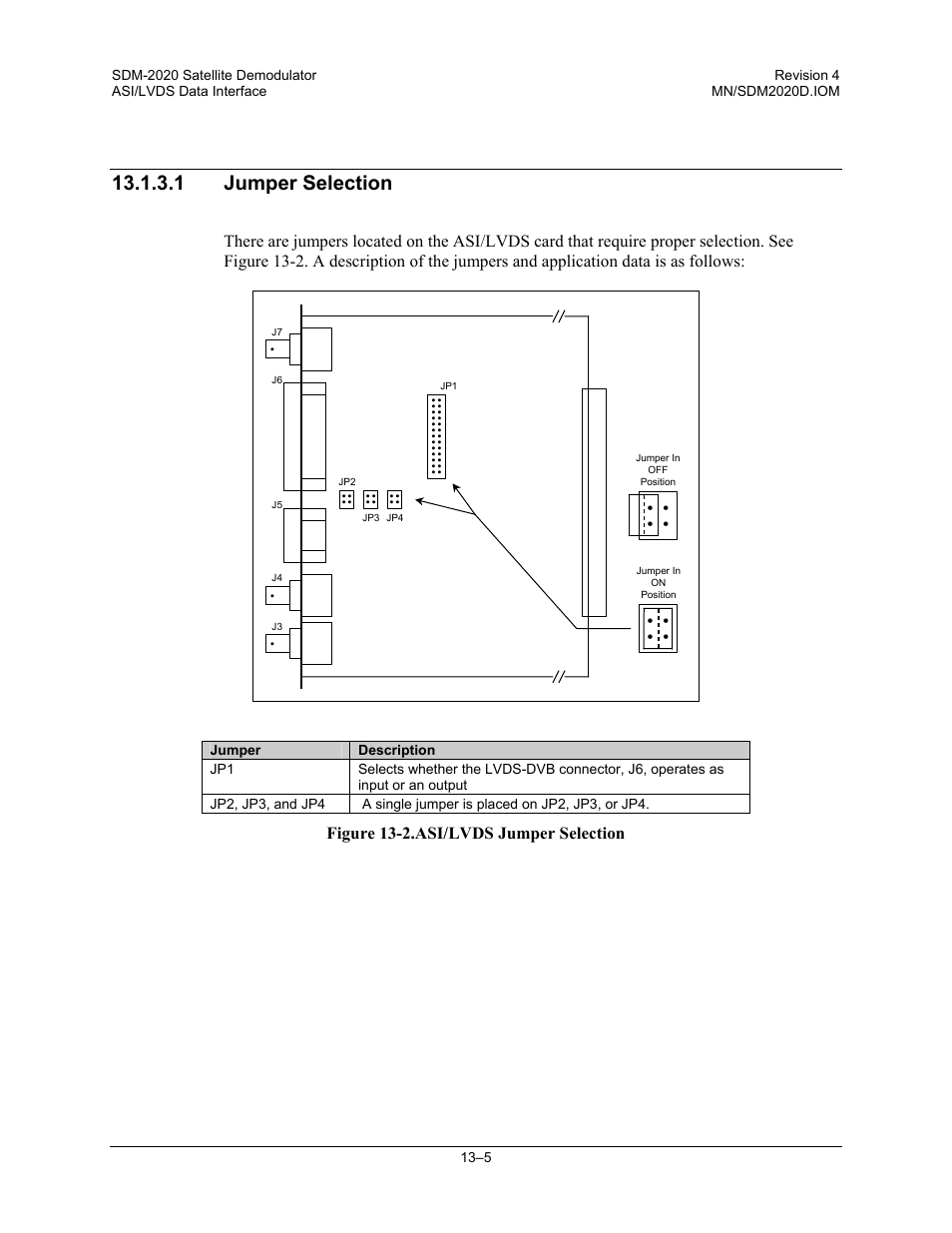 1 jumper selection, Figure 13-2.asi/lvds jumper selection | Comtech EF Data SDM-2020 User Manual | Page 195 / 234