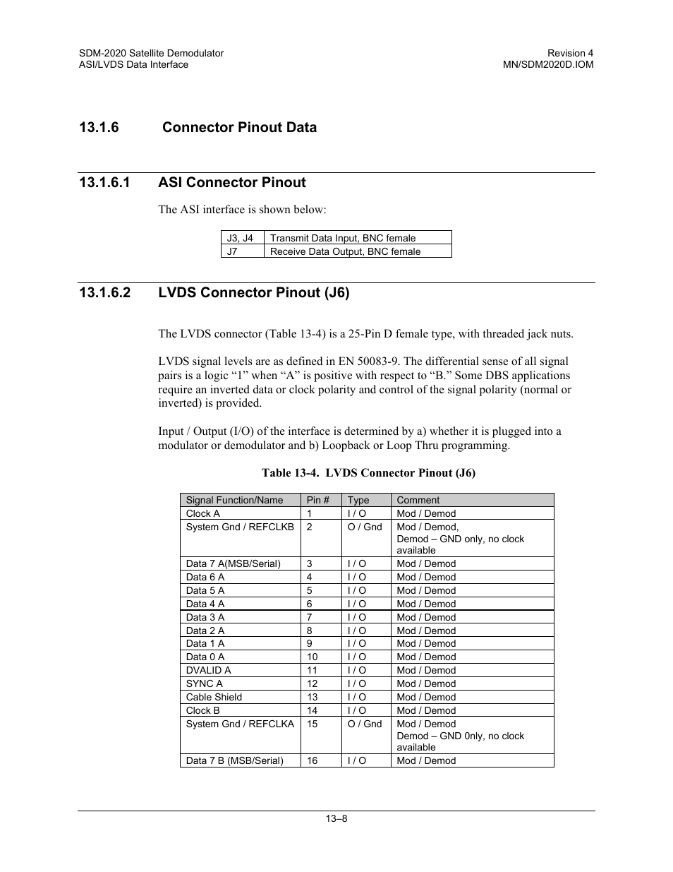 2 lvds connector pinout (j6) | Comtech EF Data SDM-2020 User Manual | Page 198 / 234