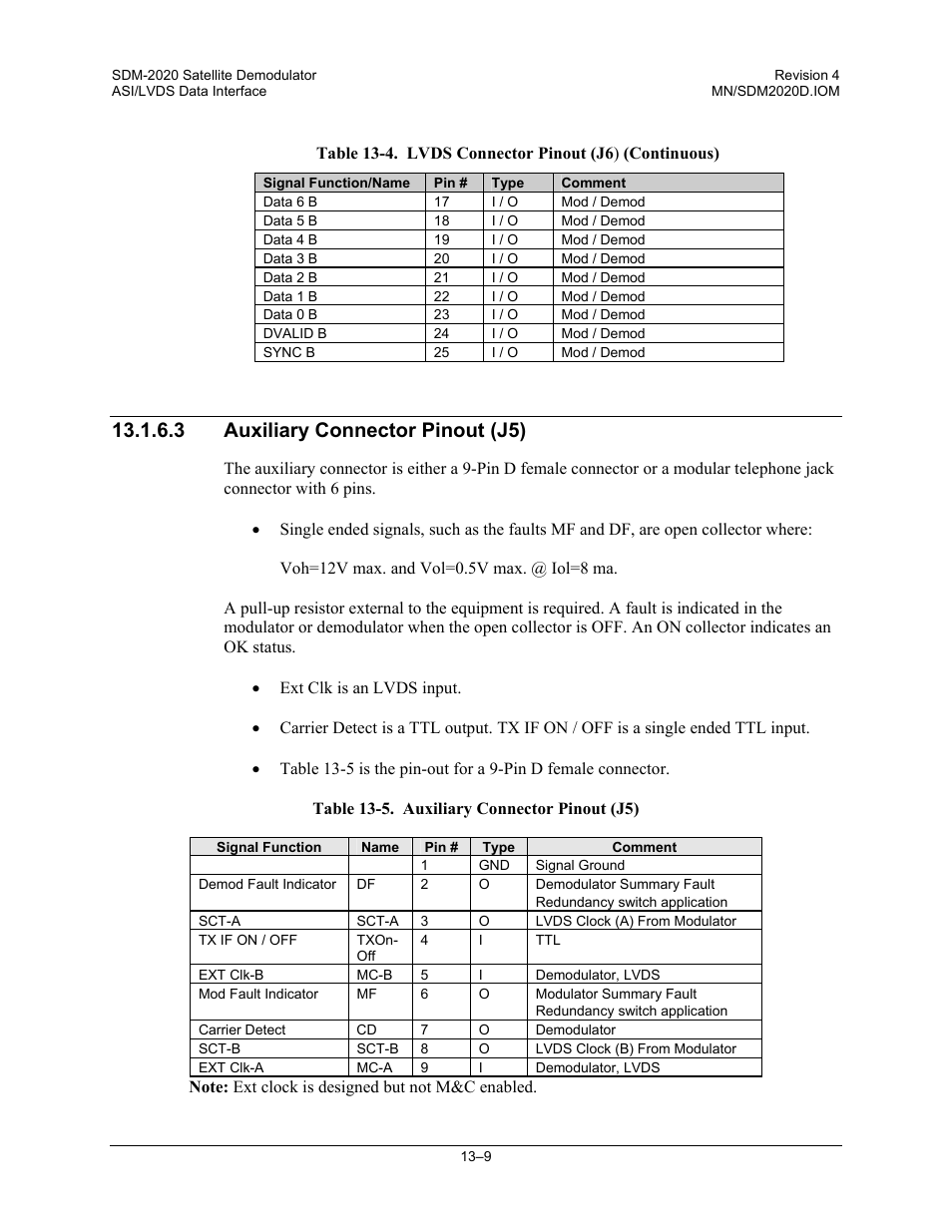 3 auxiliary connector pinout (j5) | Comtech EF Data SDM-2020 User Manual | Page 199 / 234