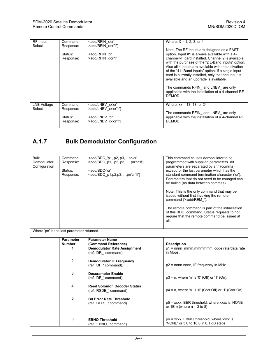 A.1.7 bulk demodulator configuration | Comtech EF Data SDM-2020 User Manual | Page 207 / 234