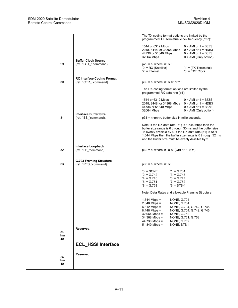 Ecl_hssi interface | Comtech EF Data SDM-2020 User Manual | Page 211 / 234