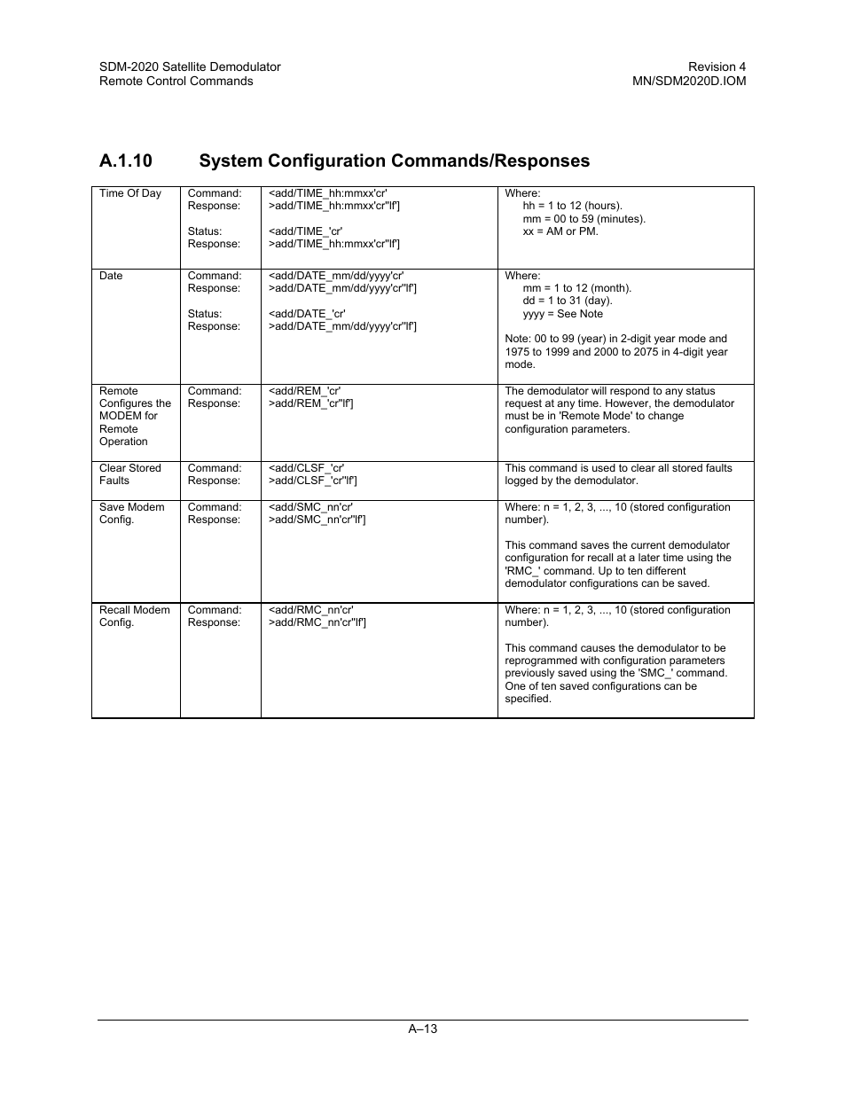 A.1.10 system configuration commands/responses | Comtech EF Data SDM-2020 User Manual | Page 213 / 234