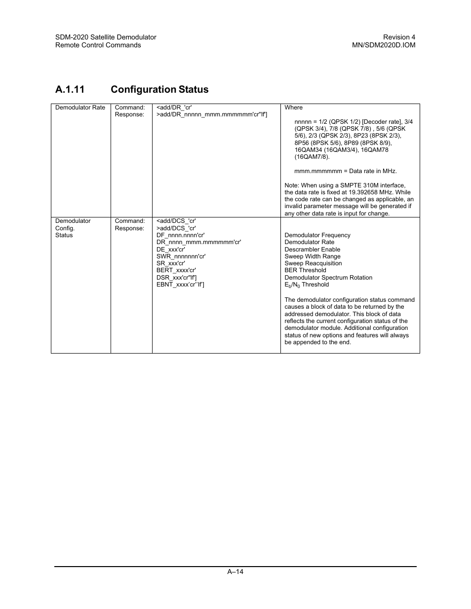 A.1.11 configuration, Status | Comtech EF Data SDM-2020 User Manual | Page 214 / 234