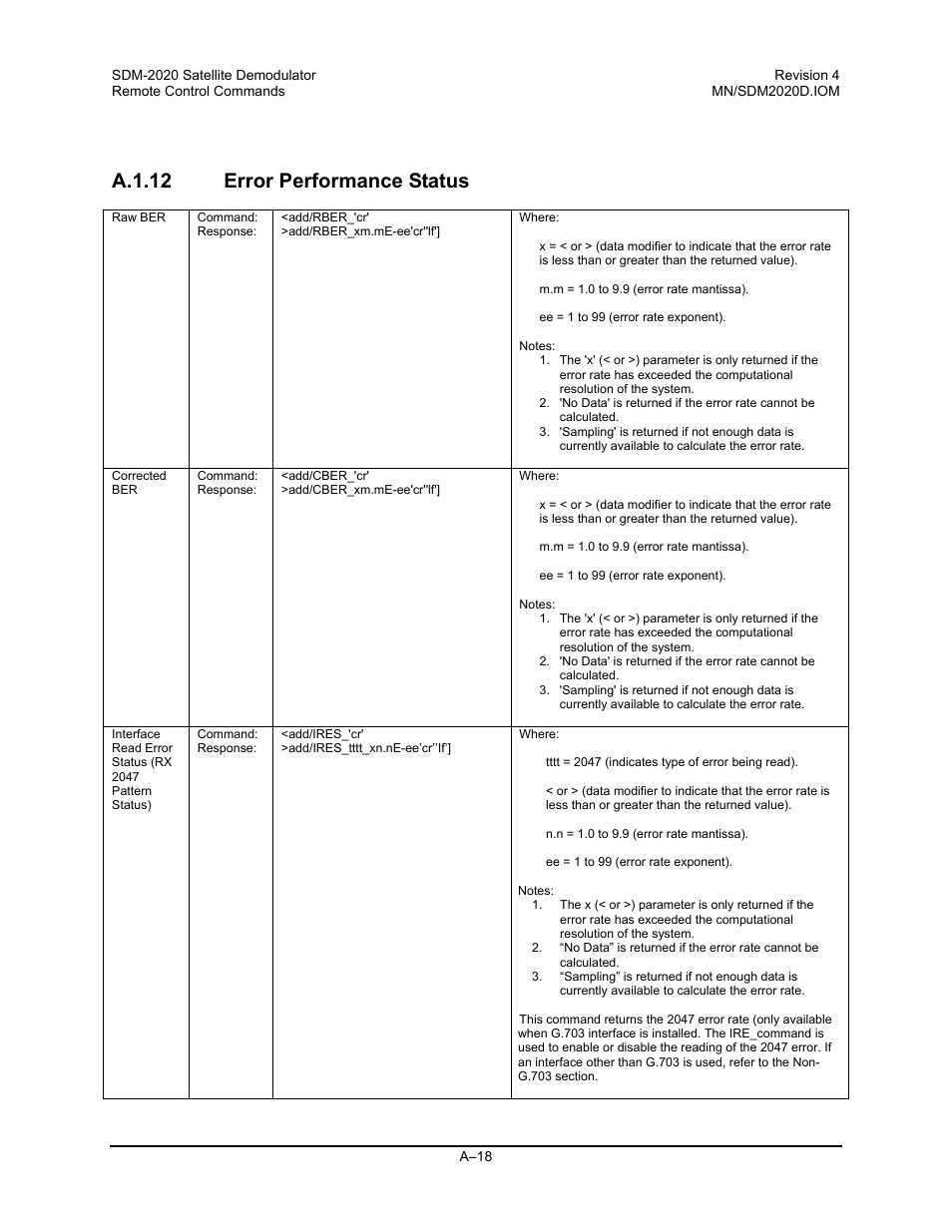 A.1.12 error performance status | Comtech EF Data SDM-2020 User Manual | Page 218 / 234