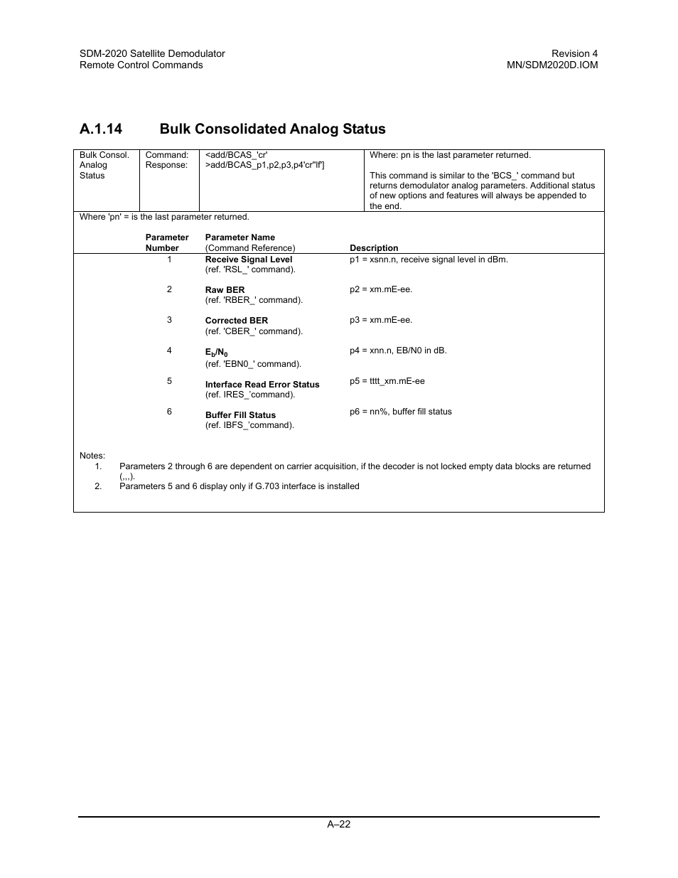 A.1.14 bulk consolidated analog status | Comtech EF Data SDM-2020 User Manual | Page 222 / 234