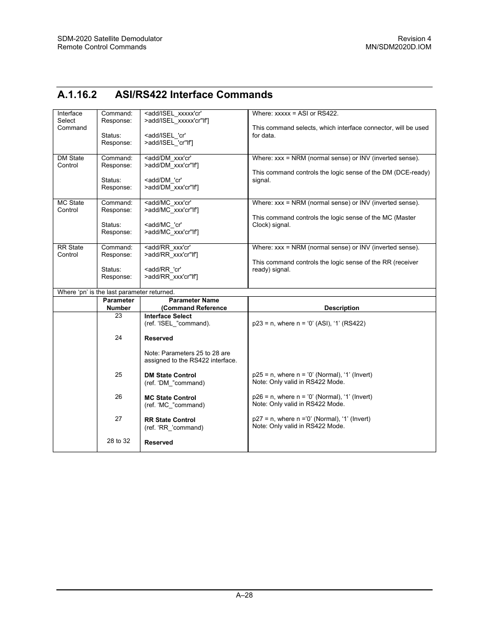 Comtech EF Data SDM-2020 User Manual | Page 228 / 234