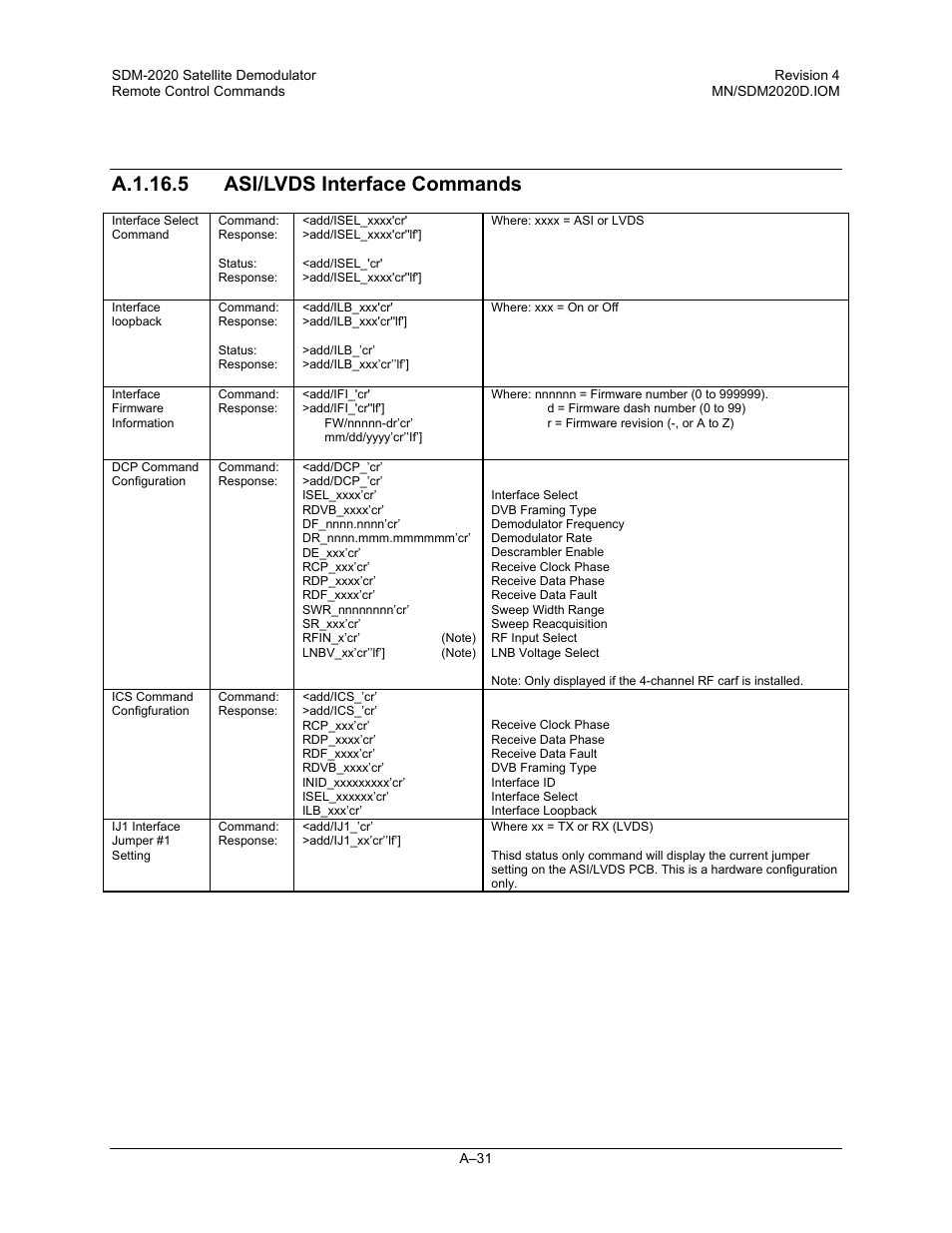 A.1.16.5 asi/lvds interface commands | Comtech EF Data SDM-2020 User Manual | Page 231 / 234