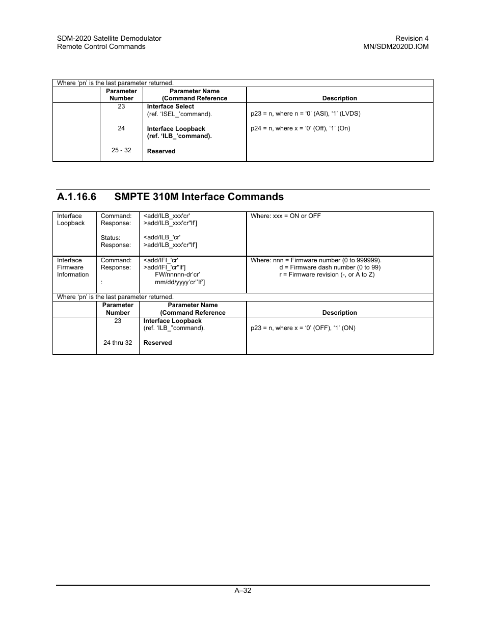 Comtech EF Data SDM-2020 User Manual | Page 232 / 234