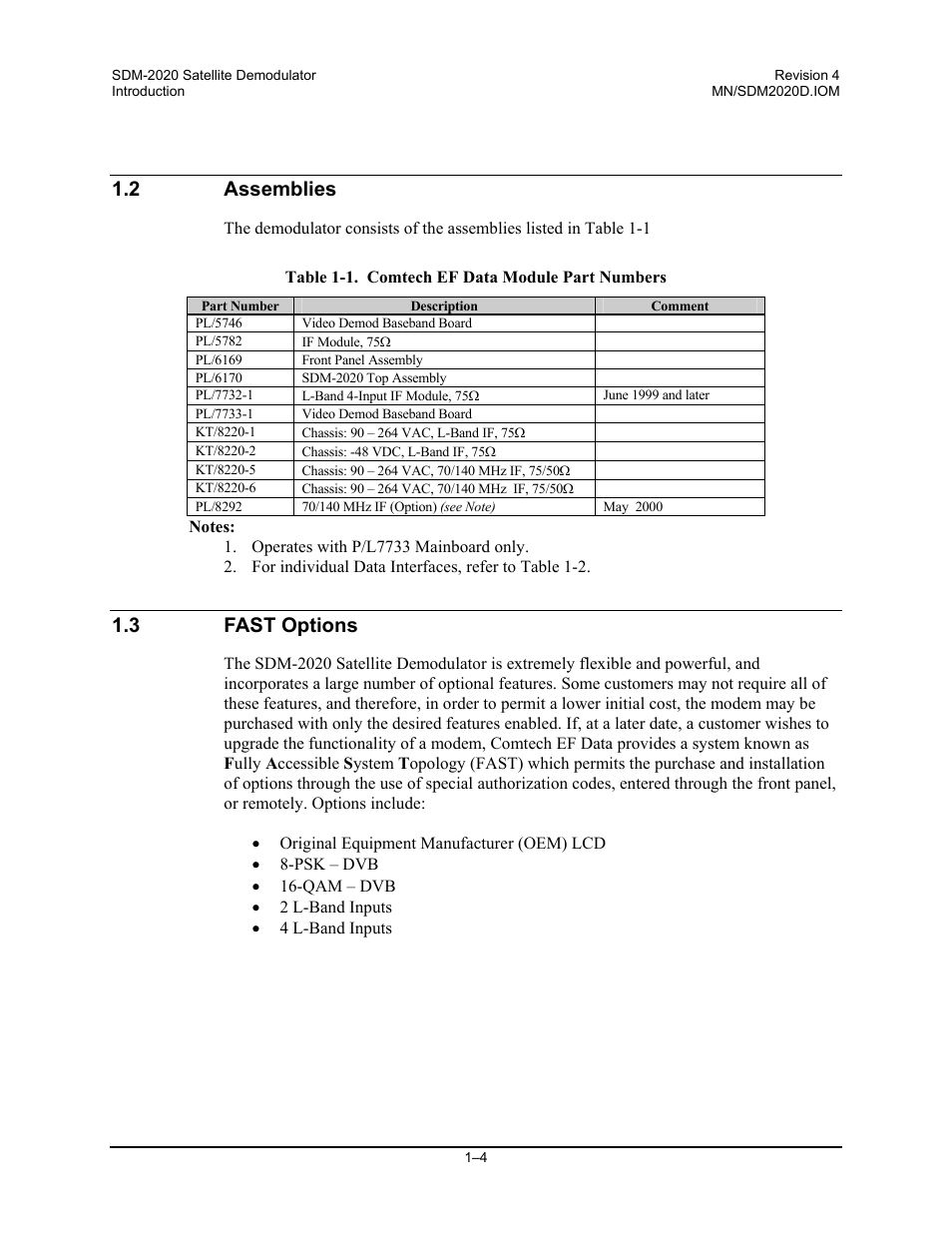 Assemblies, Fast options, 2 assemblies | 3 fast options | Comtech EF Data SDM-2020 User Manual | Page 30 / 234