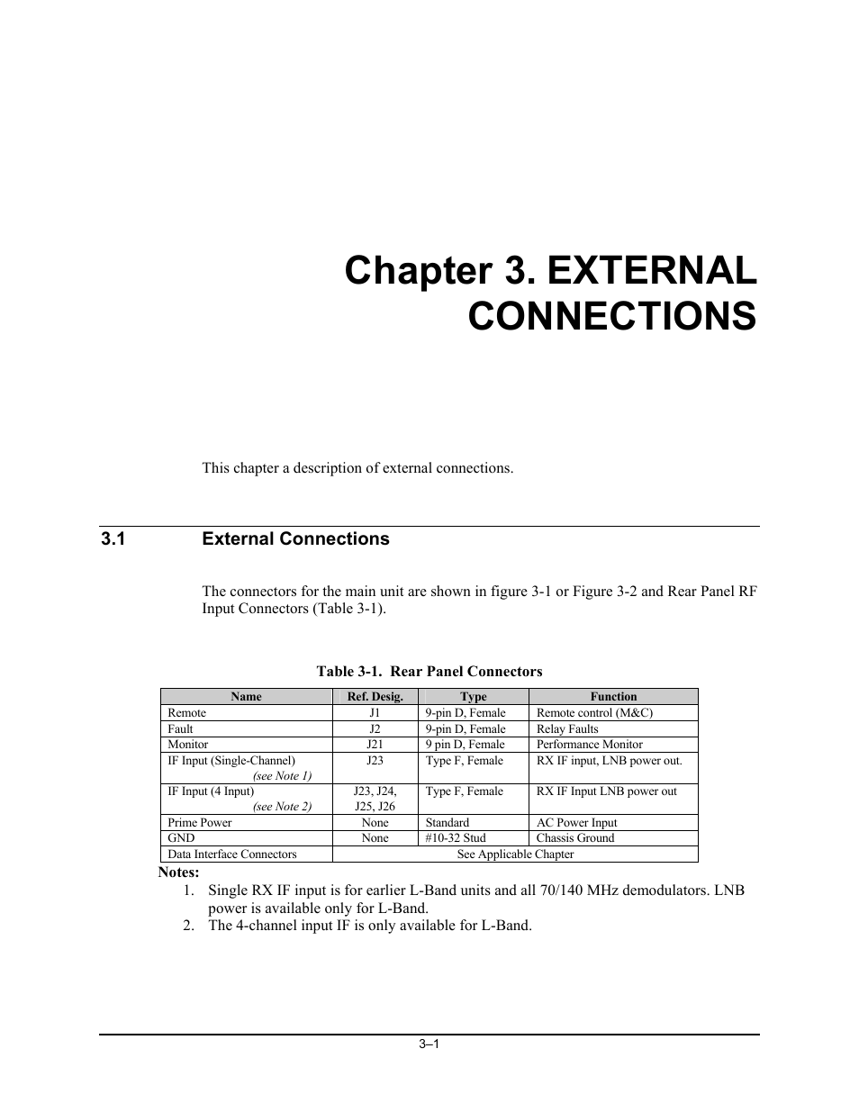 External connection, Chapter 3. external connections, 1 external connections | Comtech EF Data SDM-2020 User Manual | Page 41 / 234