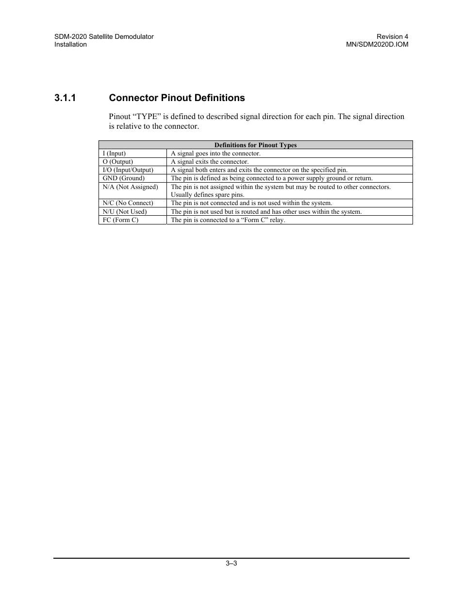 1 connector pinout definitions | Comtech EF Data SDM-2020 User Manual | Page 43 / 234