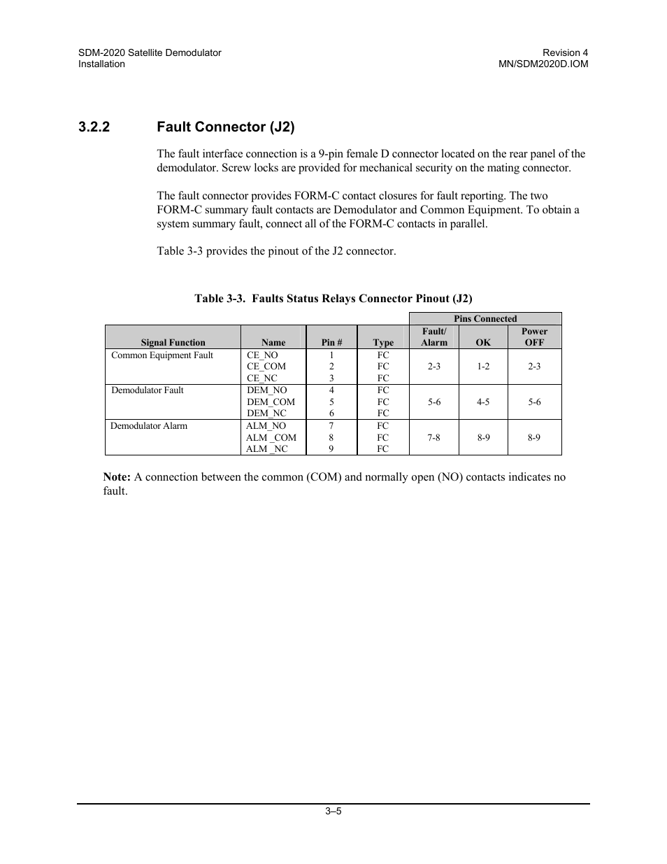 Fault connector (j2), 2 fault connector (j2) | Comtech EF Data SDM-2020 User Manual | Page 45 / 234