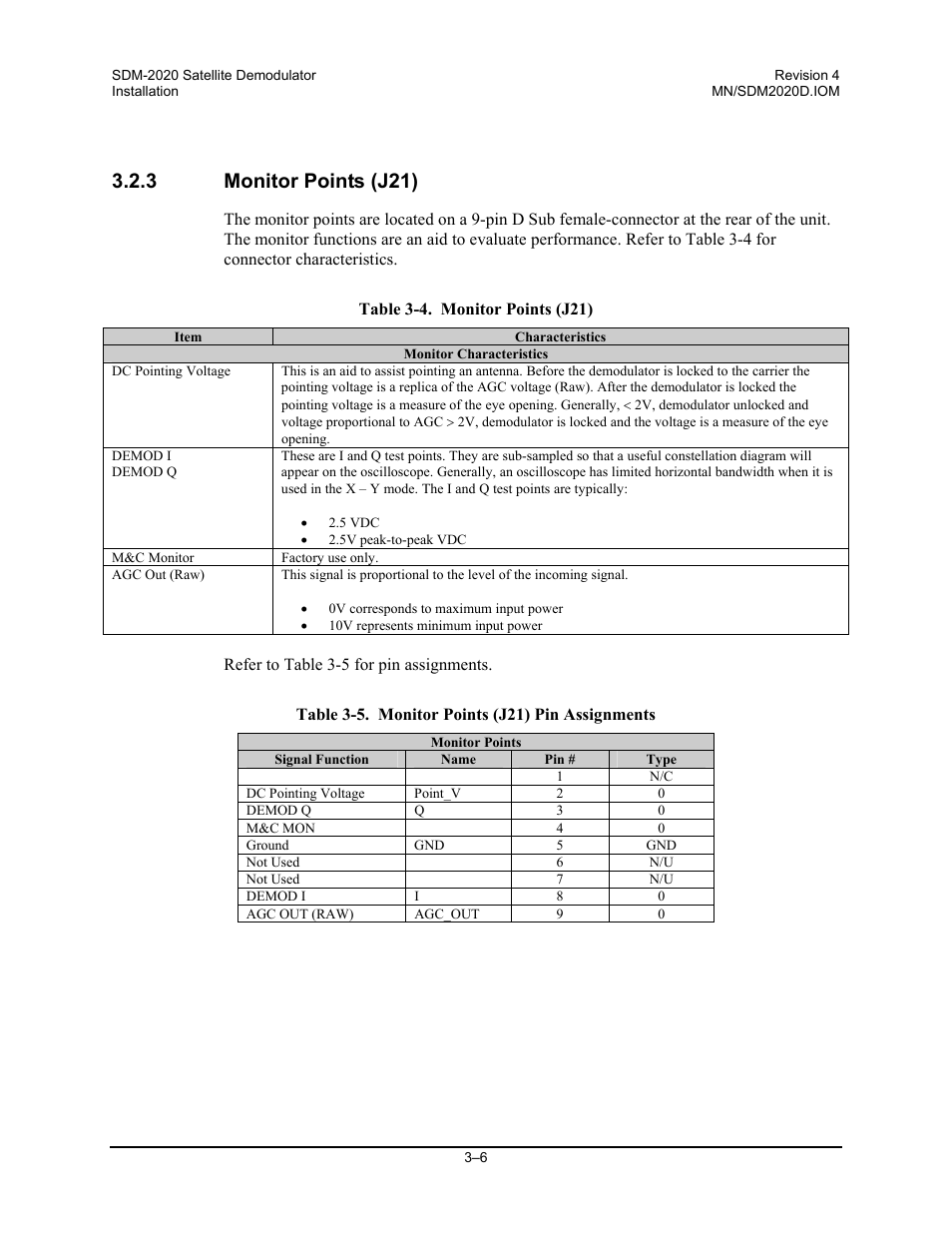 Monitor points (j21), 3 monitor points (j21) | Comtech EF Data SDM-2020 User Manual | Page 46 / 234