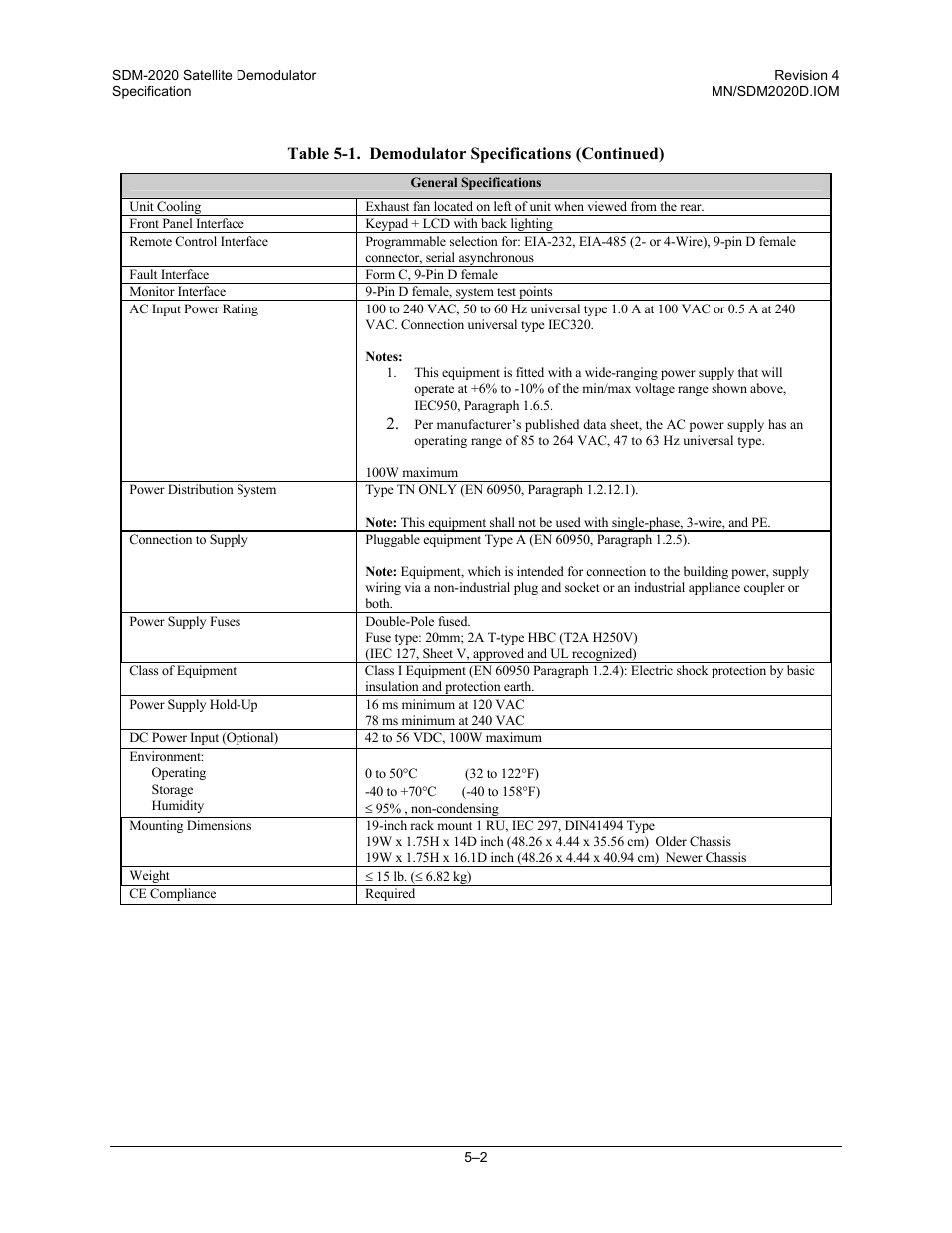 Comtech EF Data SDM-2020 User Manual | Page 54 / 234