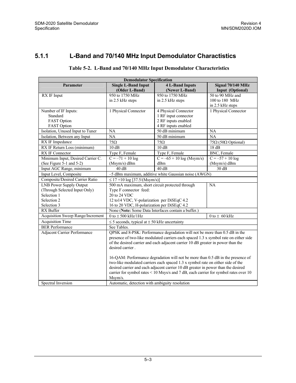 Comtech EF Data SDM-2020 User Manual | Page 55 / 234