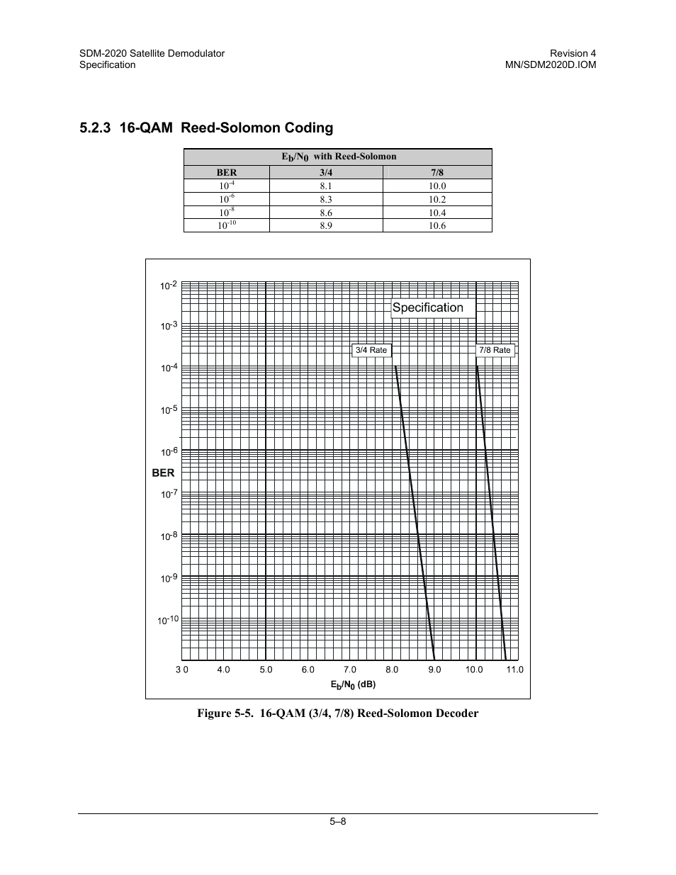 Qpsk reed-solomon coding, 3 16-qam reed-solomon coding | Comtech EF Data SDM-2020 User Manual | Page 60 / 234