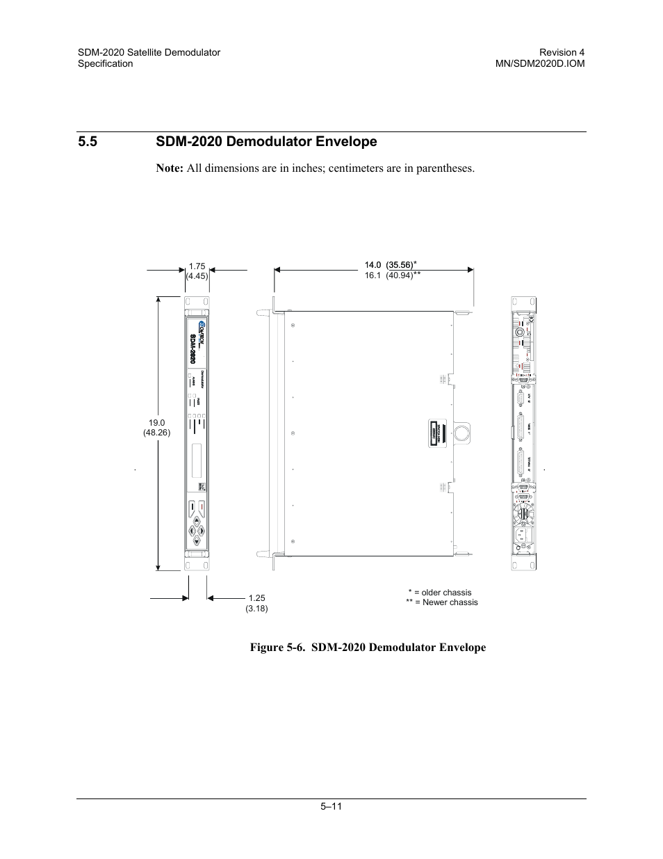 Sdm-2020 demodulator envelope | Comtech EF Data SDM-2020 User Manual | Page 63 / 234