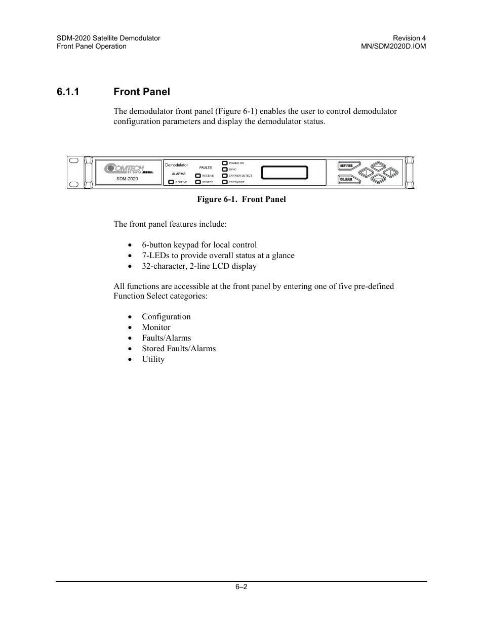 Front panel, 1 front panel | Comtech EF Data SDM-2020 User Manual | Page 66 / 234