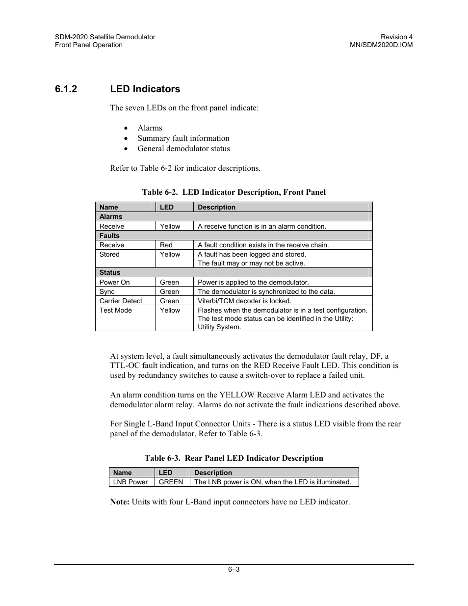 Led indicators, 2 led indicators | Comtech EF Data SDM-2020 User Manual | Page 67 / 234