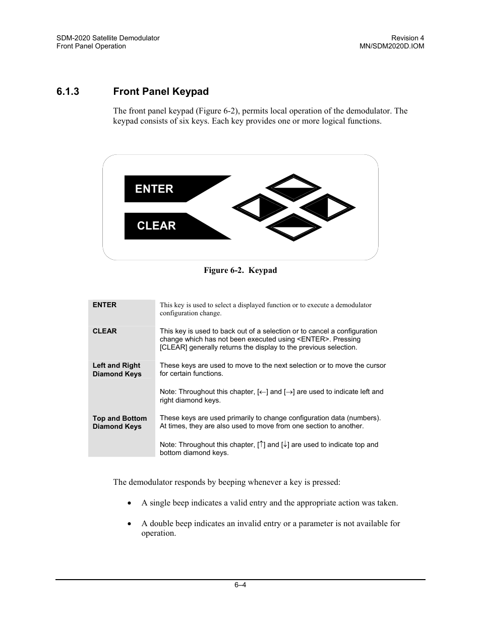 Front panel keypad, Enter clear, 3 front panel keypad | Comtech EF Data SDM-2020 User Manual | Page 68 / 234