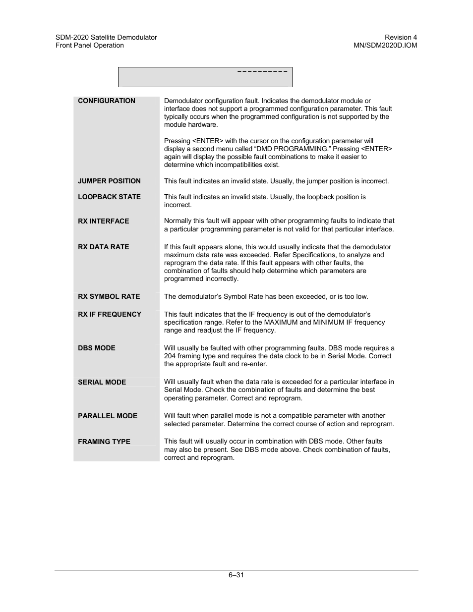 Comtech EF Data SDM-2020 User Manual | Page 95 / 234