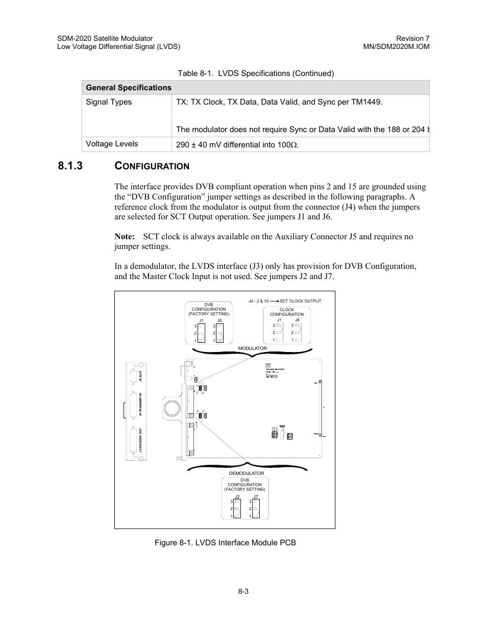 Configuration, Onfiguration, Figure 8-1. lvds interface module pcb | Comtech EF Data SDM-2020 User Manual | Page 110 / 266