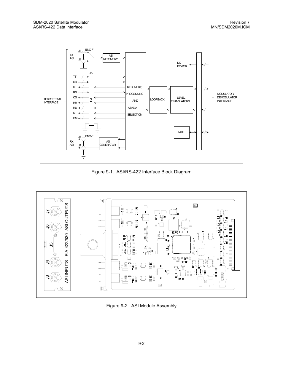 Figure 9-2. asi module assembly | Comtech EF Data SDM-2020 User Manual | Page 117 / 266