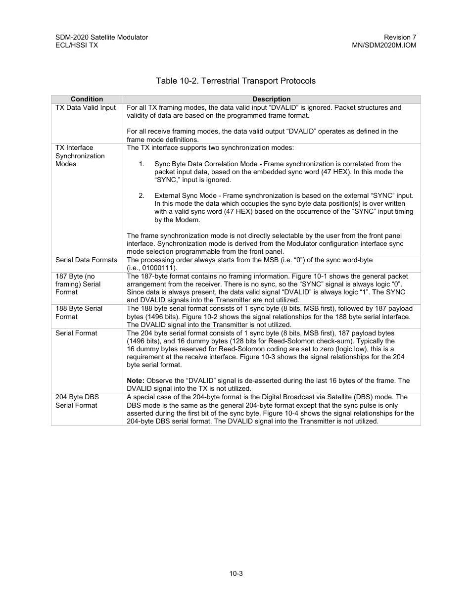 Comtech EF Data SDM-2020 User Manual | Page 124 / 266