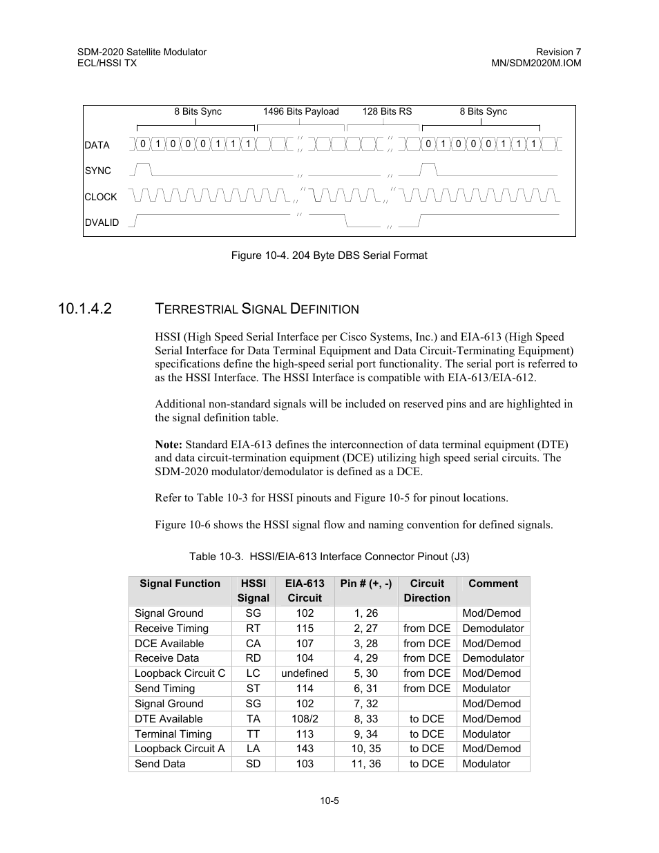 Comtech EF Data SDM-2020 User Manual | Page 126 / 266