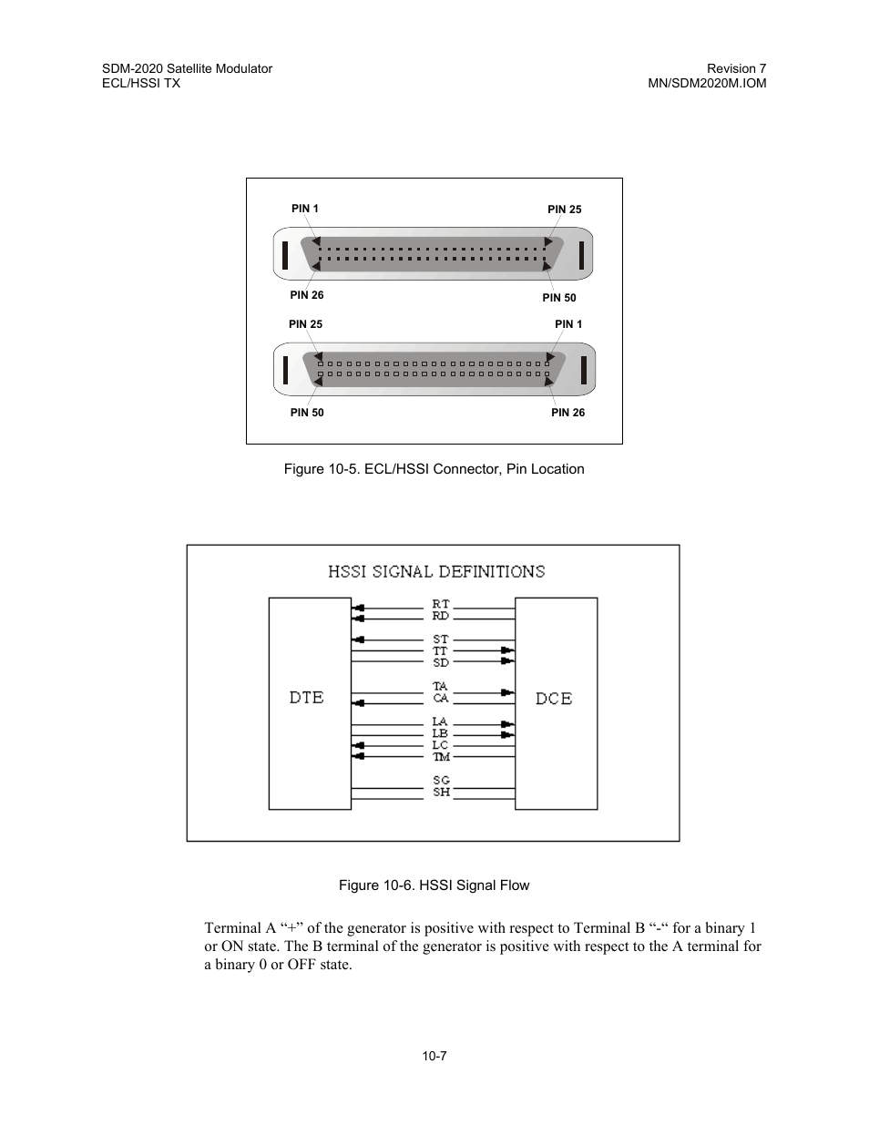 Comtech EF Data SDM-2020 User Manual | Page 128 / 266