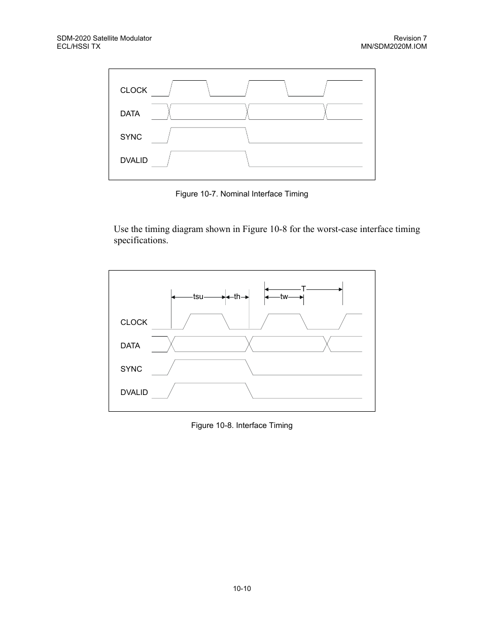 Comtech EF Data SDM-2020 User Manual | Page 131 / 266