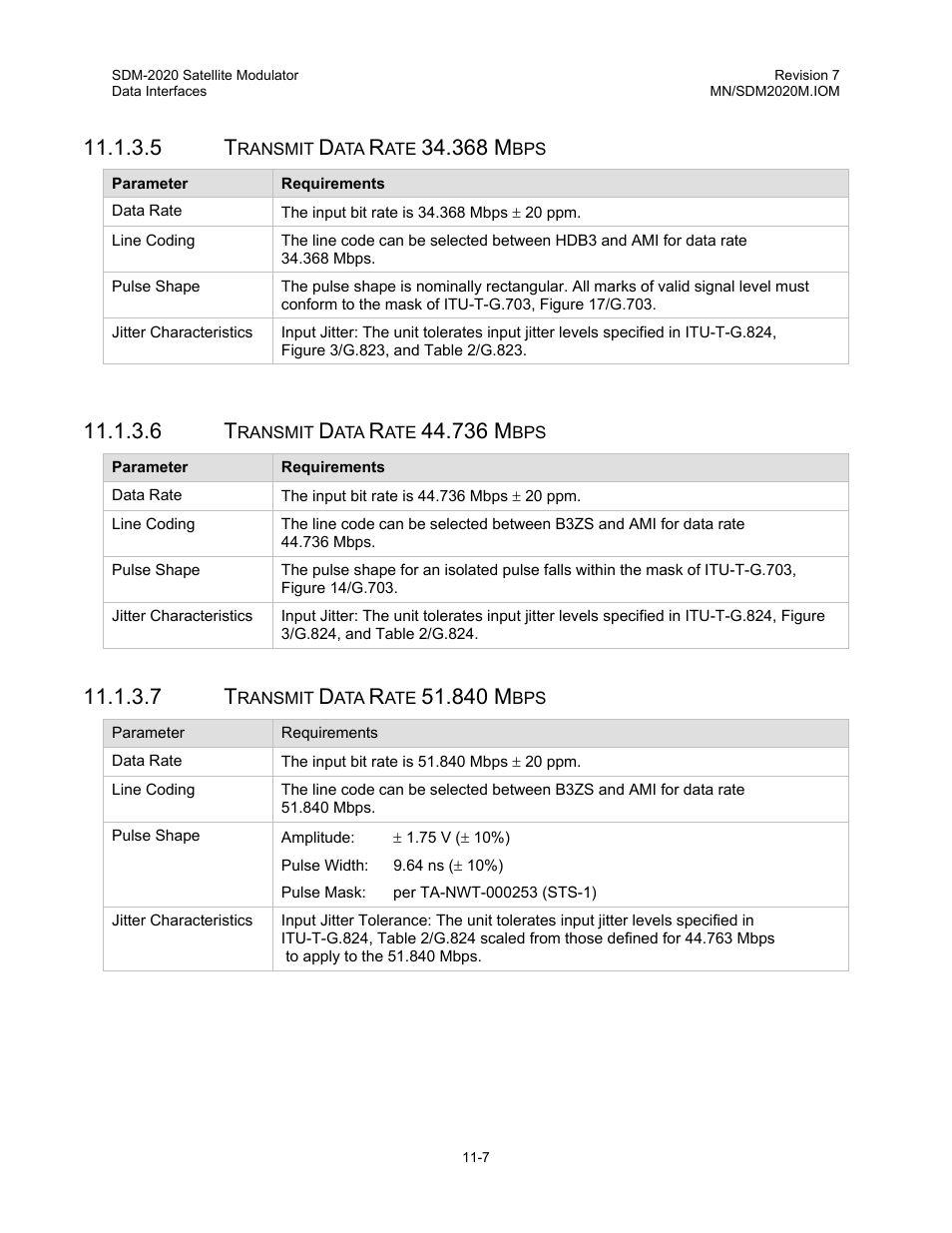 368 m, 736 m, 840 m | Comtech EF Data SDM-2020 User Manual | Page 142 / 266