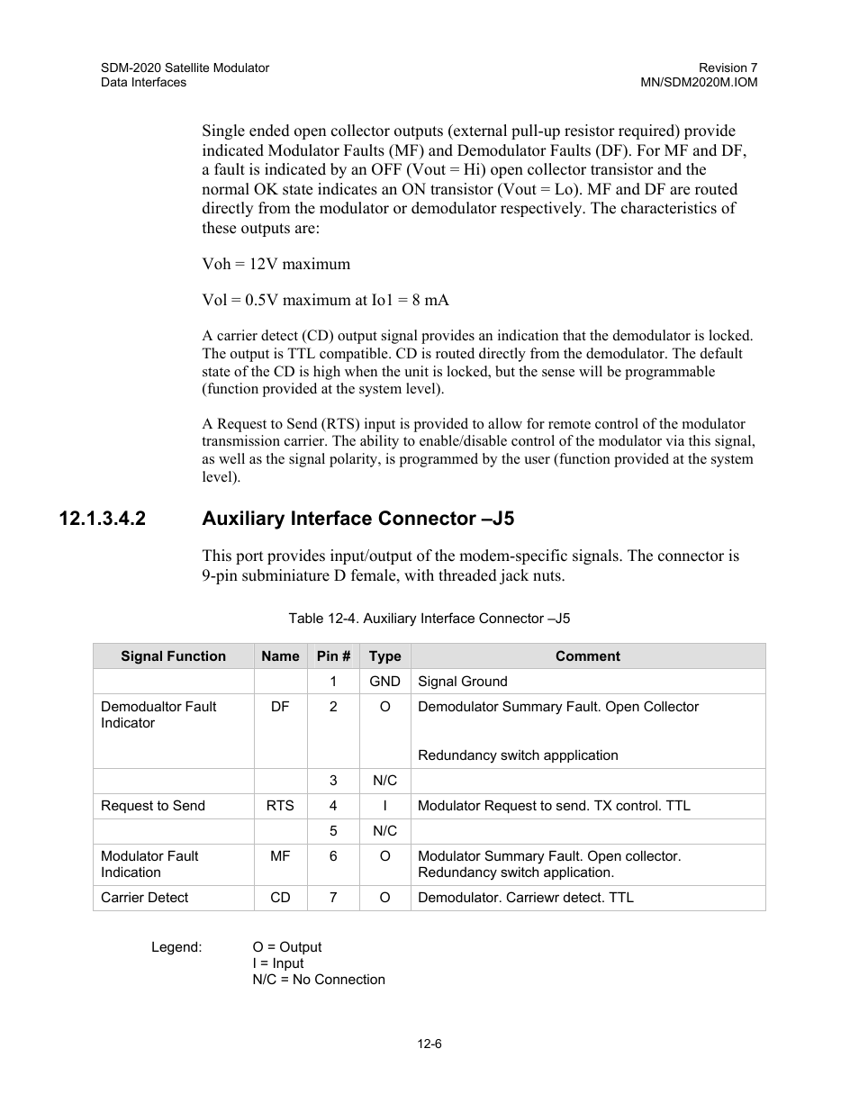 2 auxiliary interface connector –j5 | Comtech EF Data SDM-2020 User Manual | Page 153 / 266