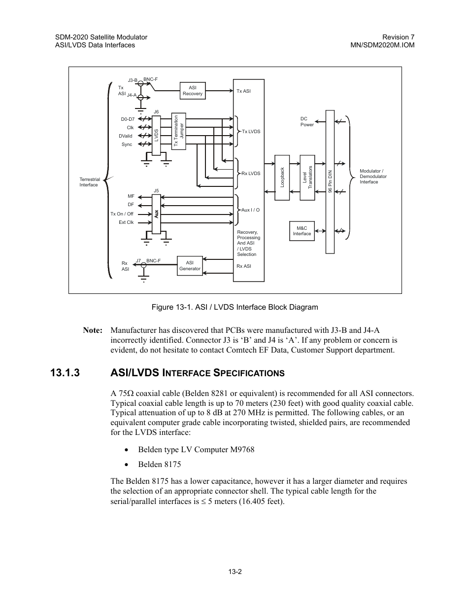 Asi/lvds interface specifications, 3 asi/lvds i, Nterface | Pecifications, Figure 13-1. asi / lvds interface block diagram | Comtech EF Data SDM-2020 User Manual | Page 158 / 266