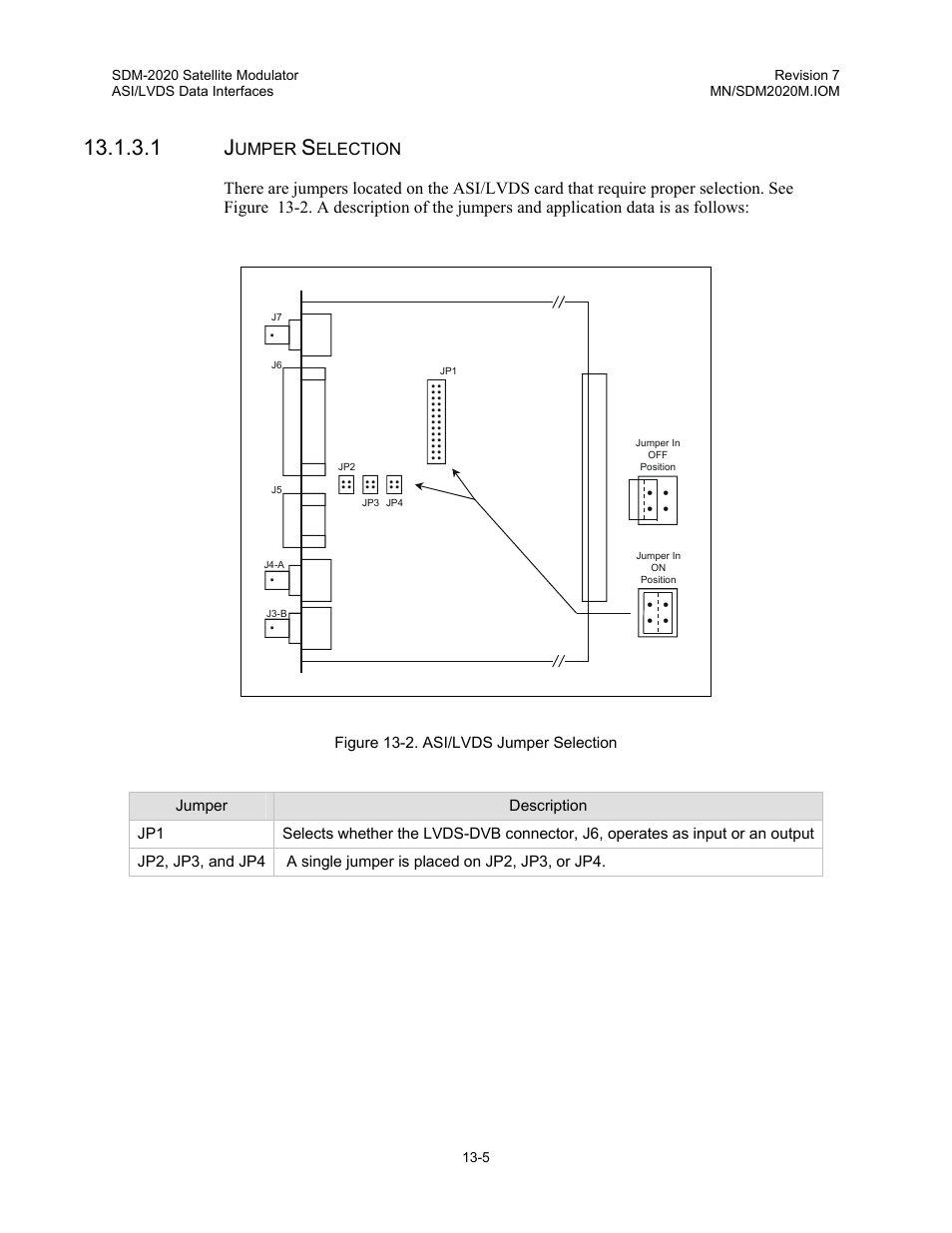 Umper, Election | Comtech EF Data SDM-2020 User Manual | Page 161 / 266