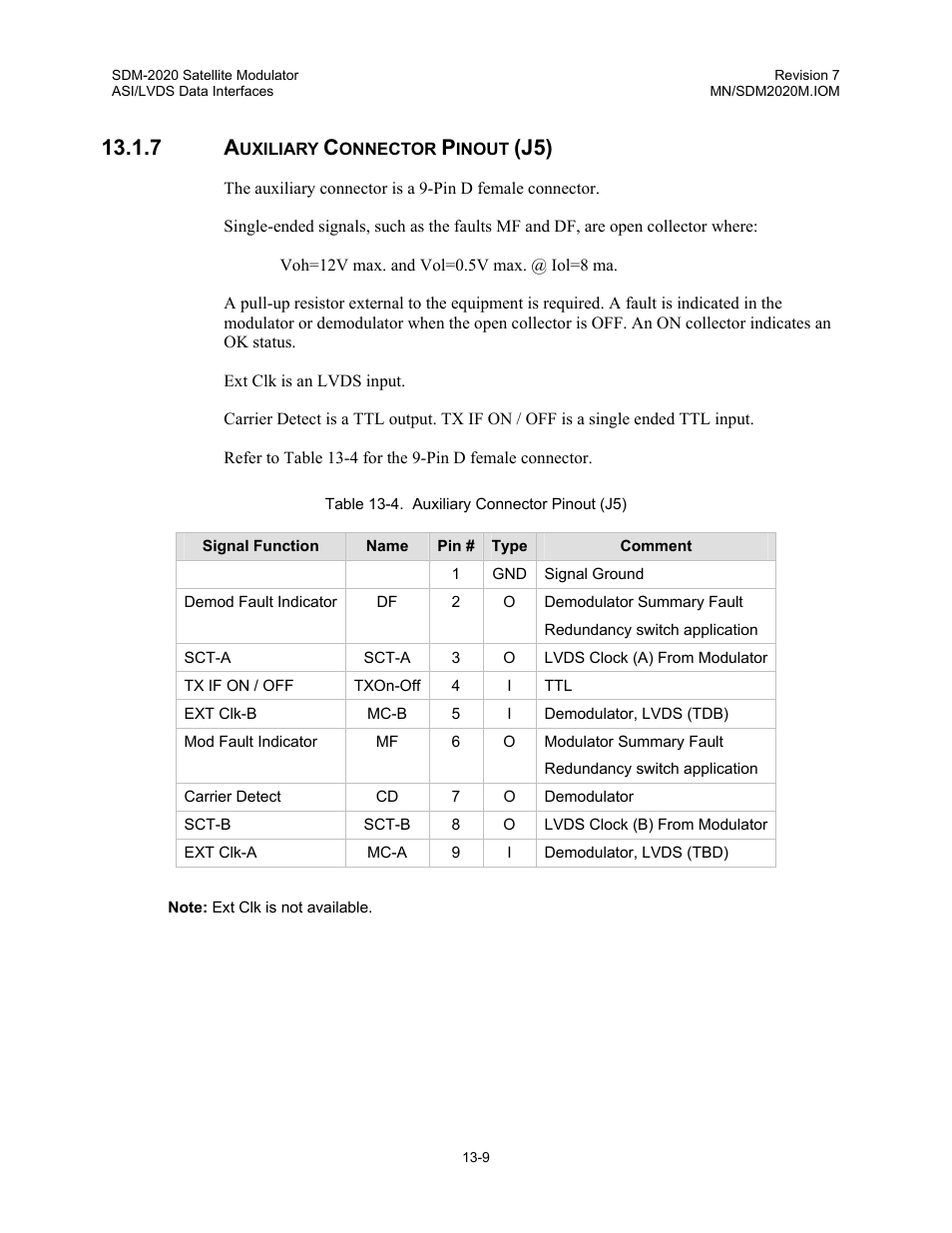 Auxiliary connector pinout (j5) | Comtech EF Data SDM-2020 User Manual | Page 165 / 266