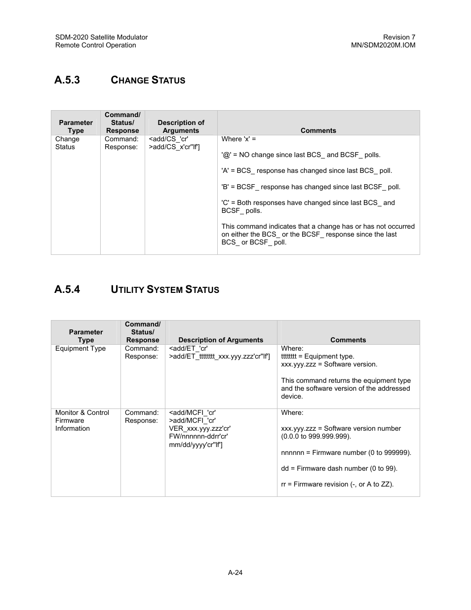 A.5.3 c, A.5.4 u | Comtech EF Data SDM-2020 User Manual | Page 194 / 266