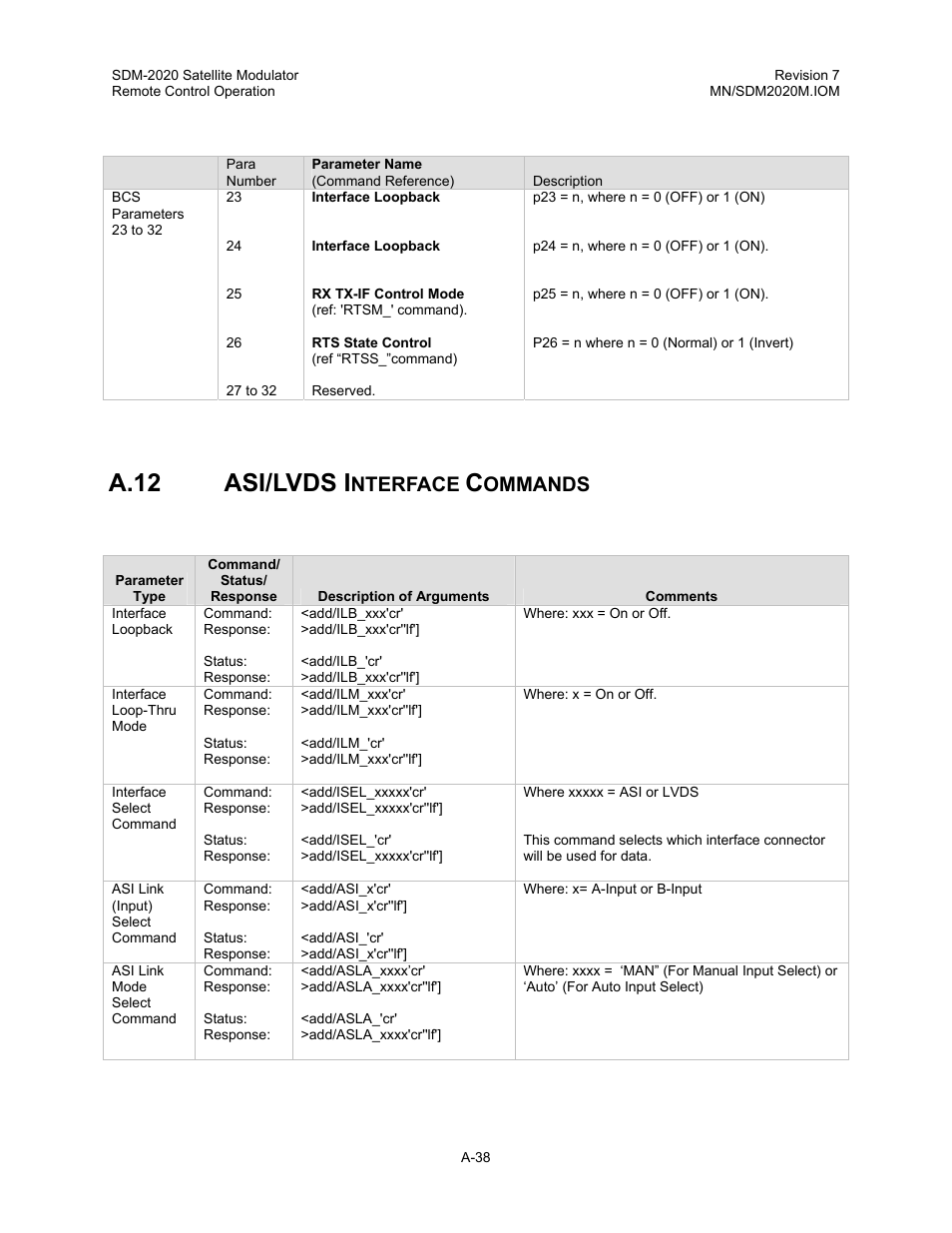 A.12 asi/lvds i, Nterface, Ommands | Comtech EF Data SDM-2020 User Manual | Page 208 / 266