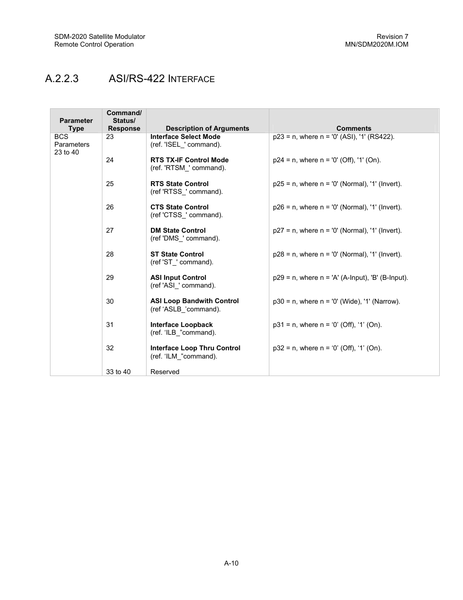 Asi/rs-422 interface | Comtech EF Data SDM-2020 User Manual | Page 227 / 266