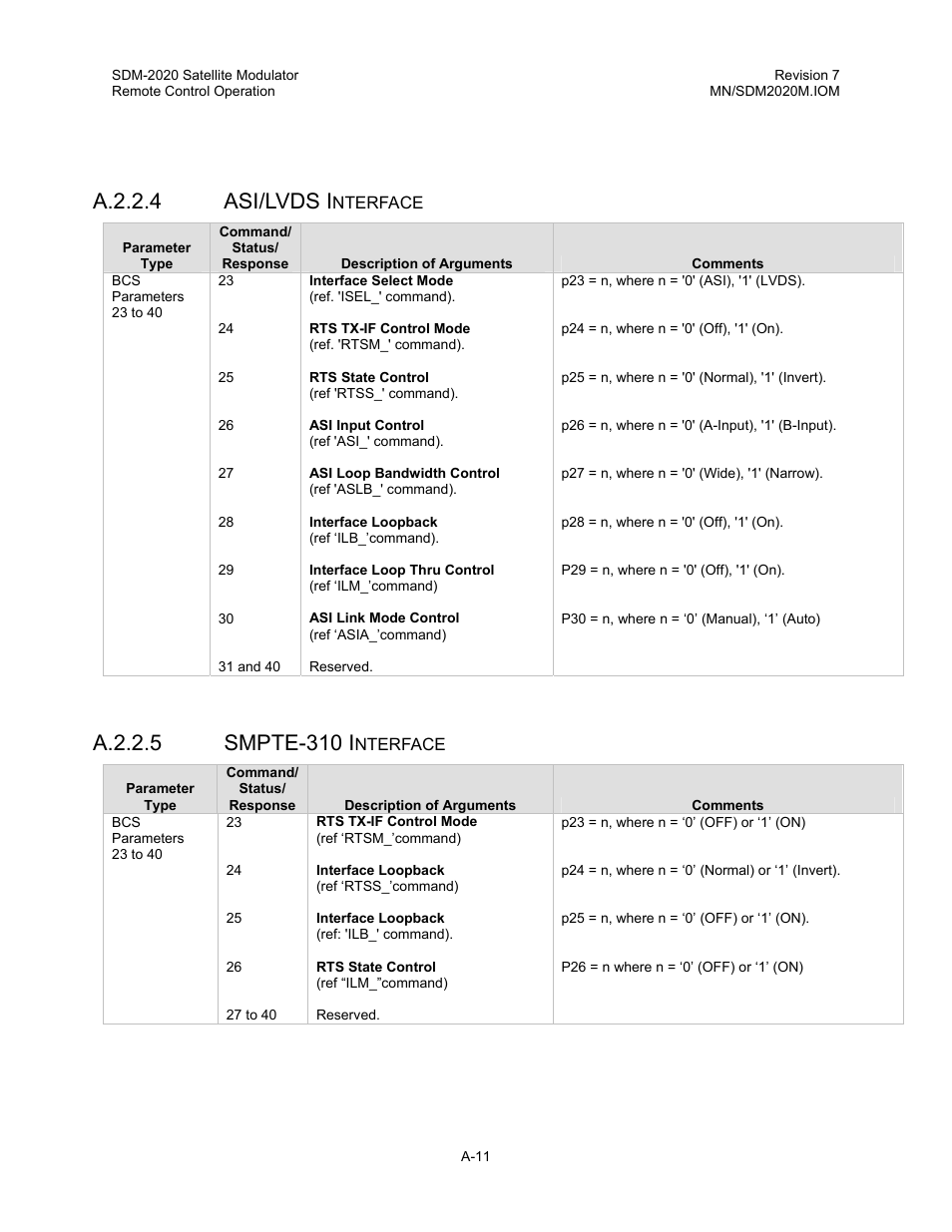 Asi/lvds interface, Smpte-310 interface, A.2.2.4 asi/lvds i | Comtech EF Data SDM-2020 User Manual | Page 228 / 266