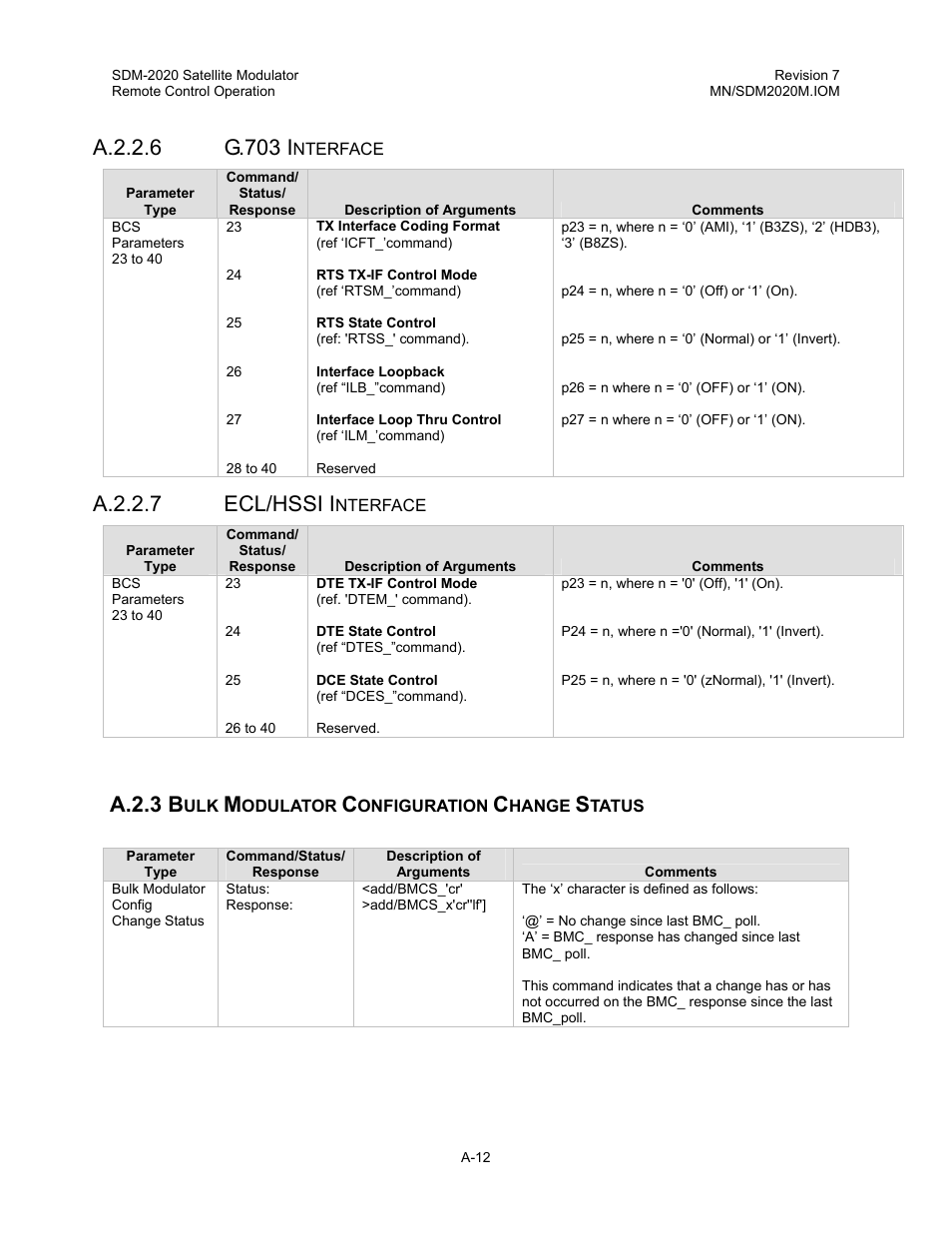 G.703 interface, Ecl/hssi interface, Bulk modulator configuration change status | A.2.2.7, Ecl/hssi i, A.2.3 b | Comtech EF Data SDM-2020 User Manual | Page 229 / 266