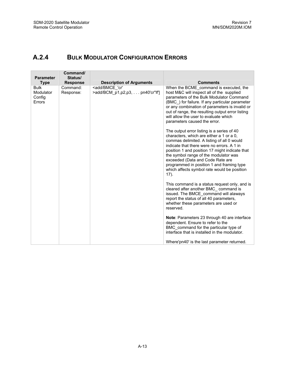 Bulk modulator configuration errors, A.2.4 b | Comtech EF Data SDM-2020 User Manual | Page 230 / 266