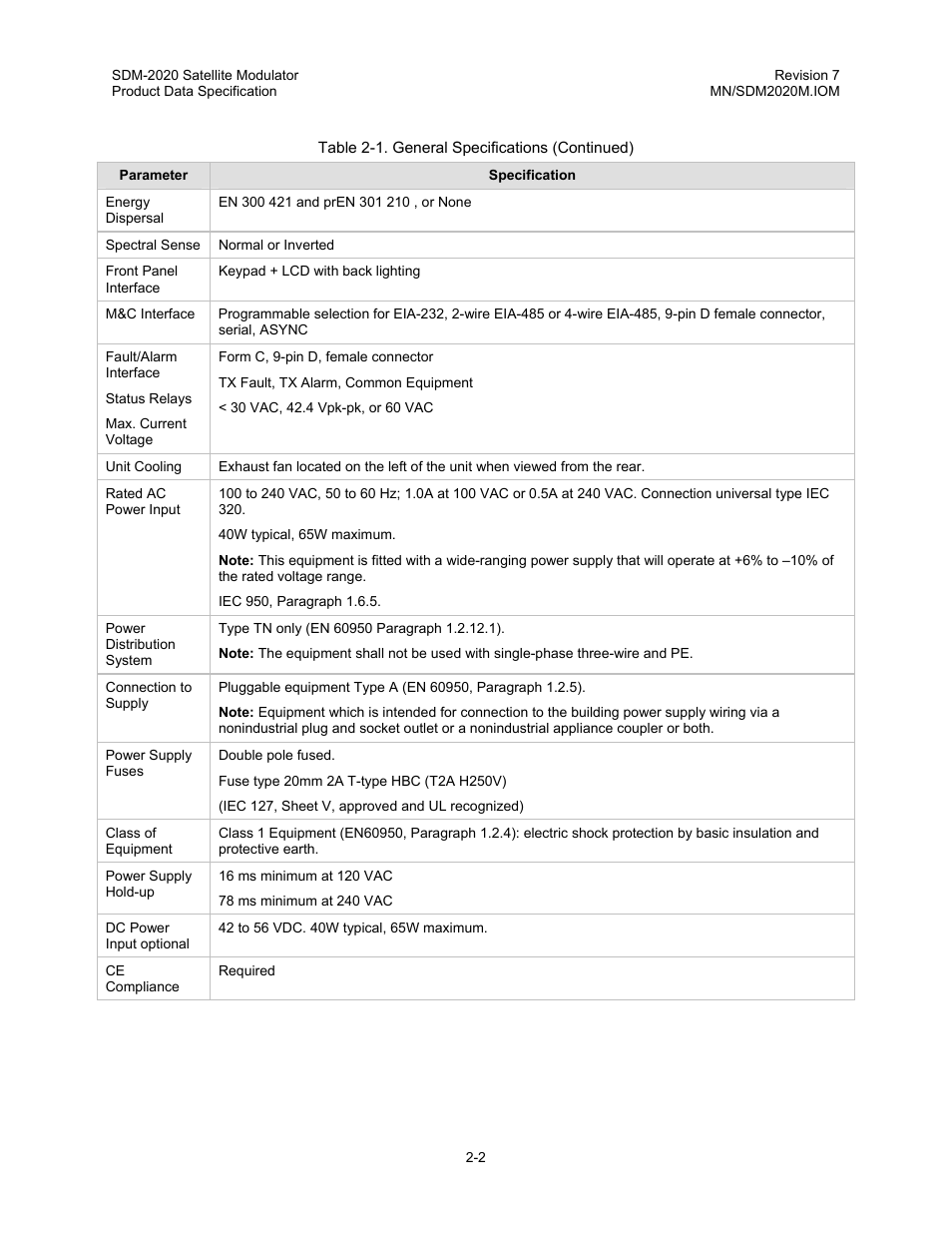 Comtech EF Data SDM-2020 User Manual | Page 24 / 266