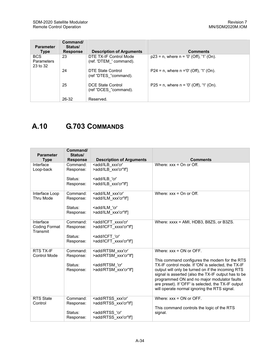 G.703 commands, Ommands | Comtech EF Data SDM-2020 User Manual | Page 251 / 266