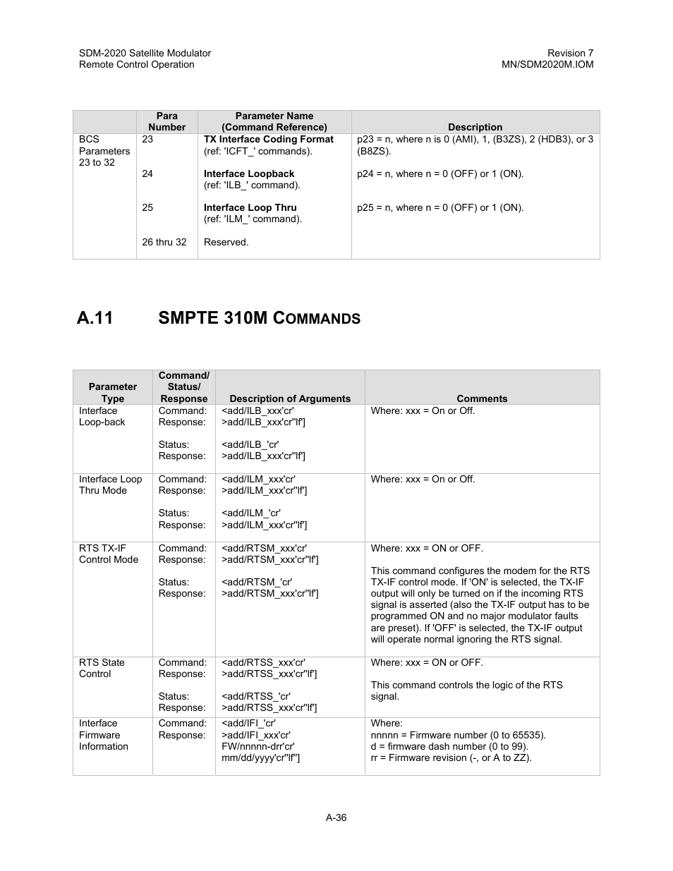 Smpte 310m commands, Ommands | Comtech EF Data SDM-2020 User Manual | Page 253 / 266