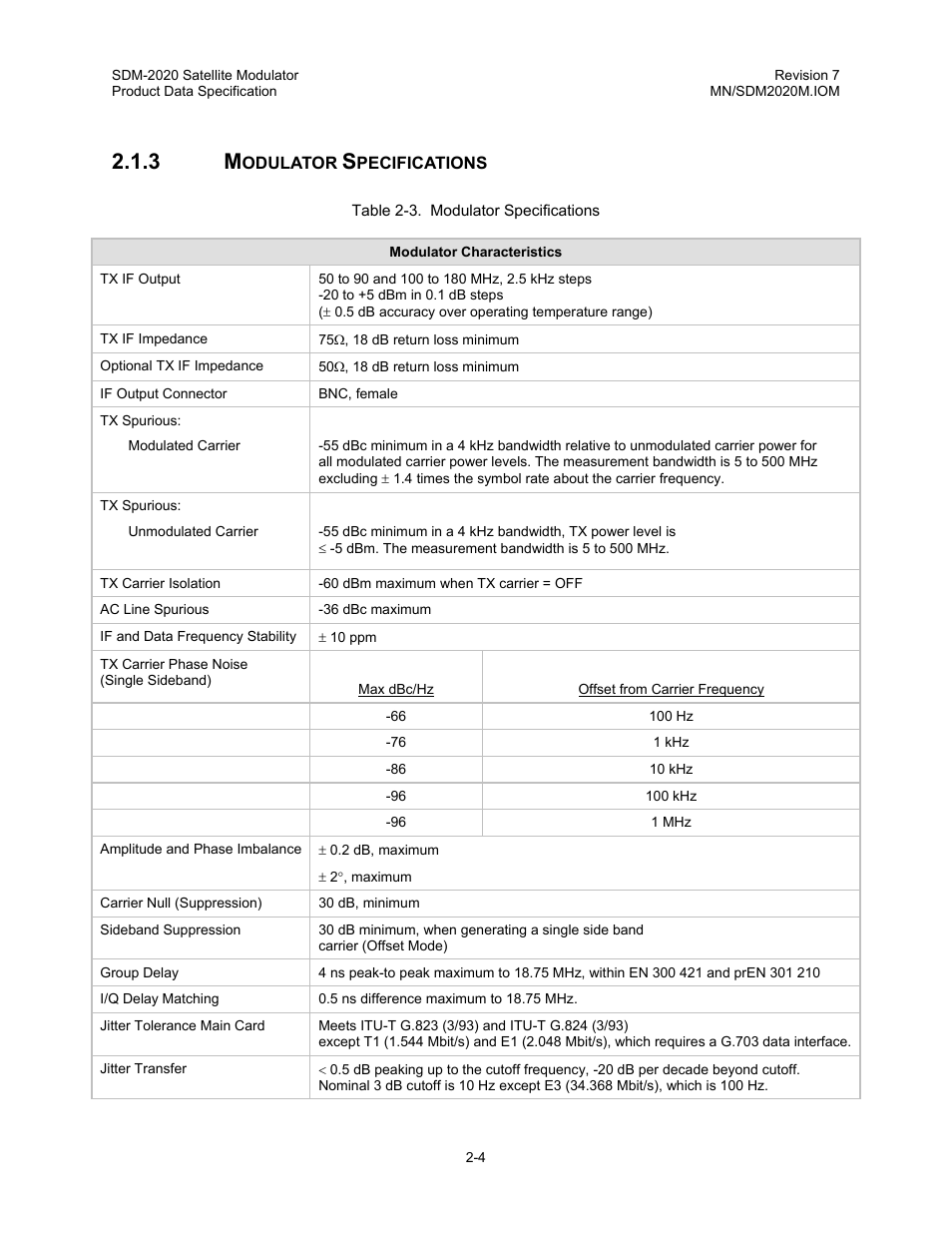 Modulator specifications | Comtech EF Data SDM-2020 User Manual | Page 26 / 266